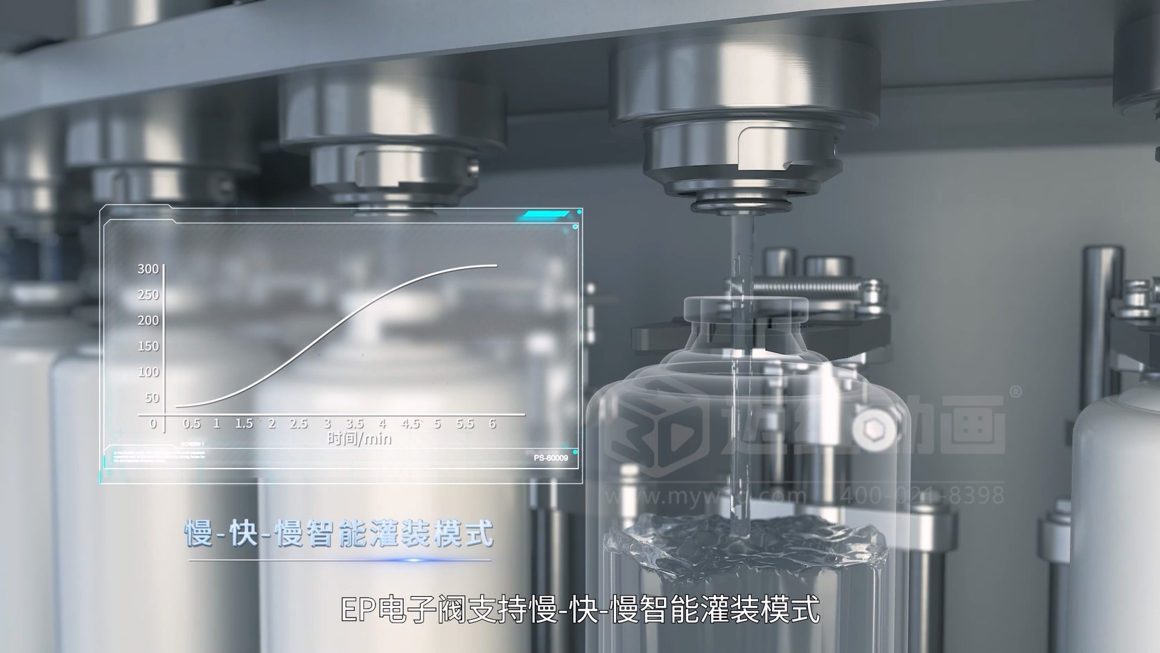 高端白酒灌裝技術(shù)”說不透“？三維動(dòng)畫讓客戶5分鐘贏下千萬投標(biāo)！(圖7)